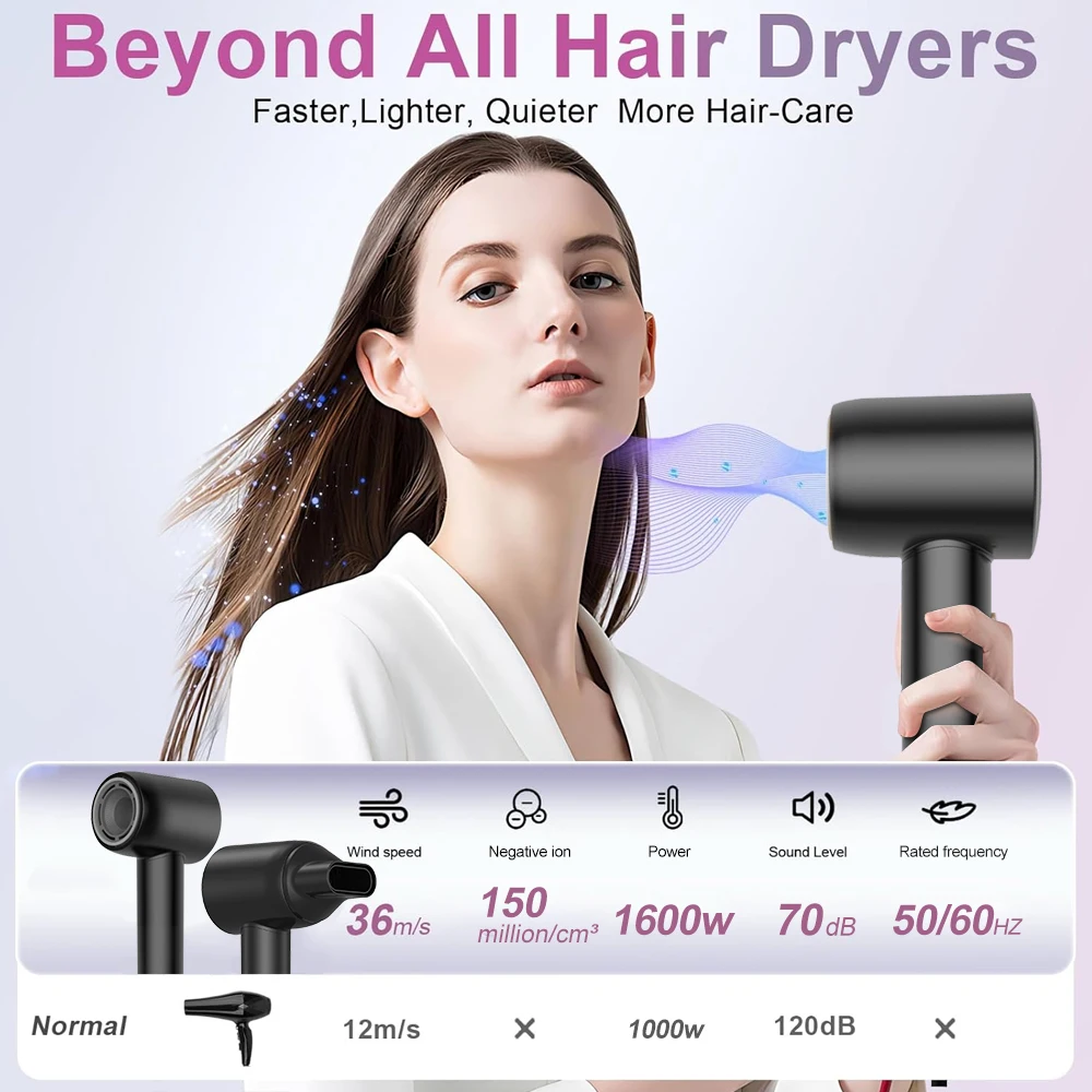 Hot Sale Warm Air Blower 1500w High Power Hair Dryer Technology LED Display Diffuser Hair Dryer