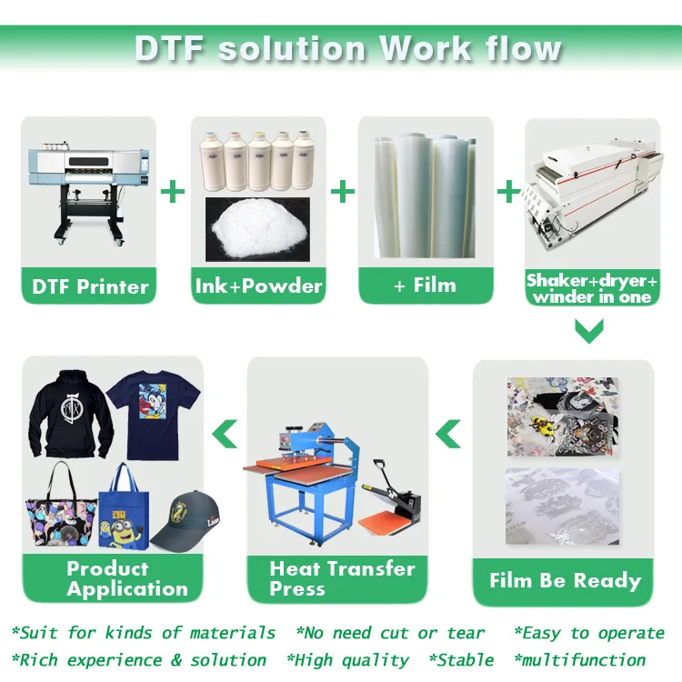 Large format dooyion 120cm conveyor belt type dtf powder shaker and dryer for t shirt