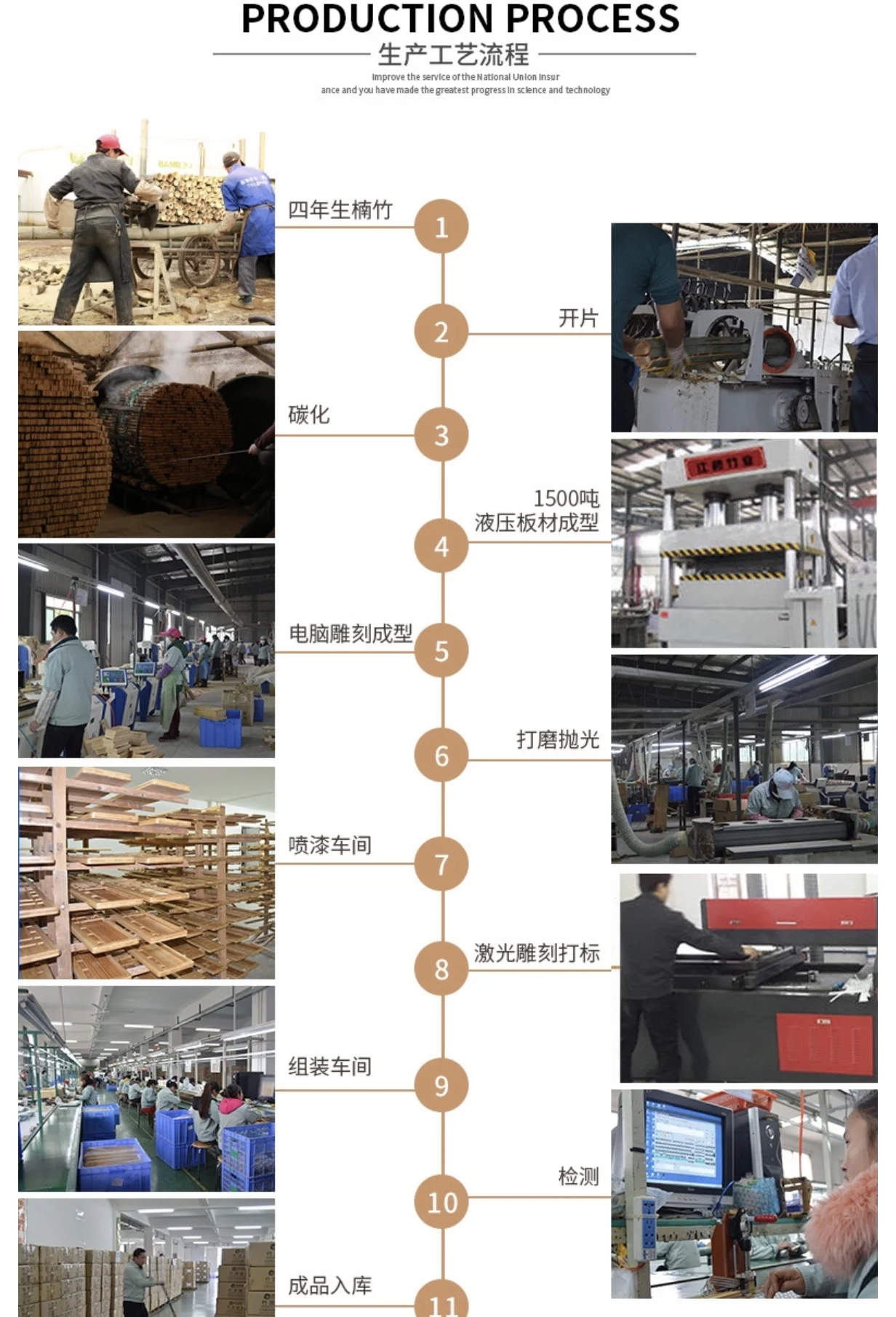 XG03 PRODUCTION LINE 3.jpg