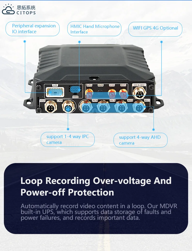 1080p Bus Truck Security Cctv Camera Mdvr 4g Gps Wifi Mobile Dvr 4 Canales 1080 4g Mdvr