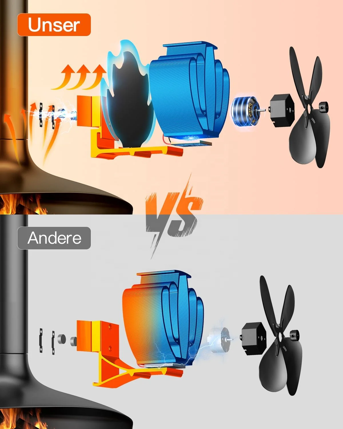 4 blades circulating warm air mini stove fan kerosene heater fan wood heater fan for fireplaces