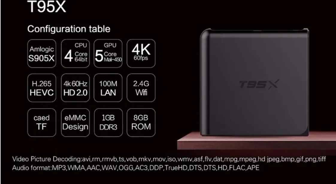 2022 New design marshmallow Android smart Tv Box s905x android 6.0 t95x internet tv box