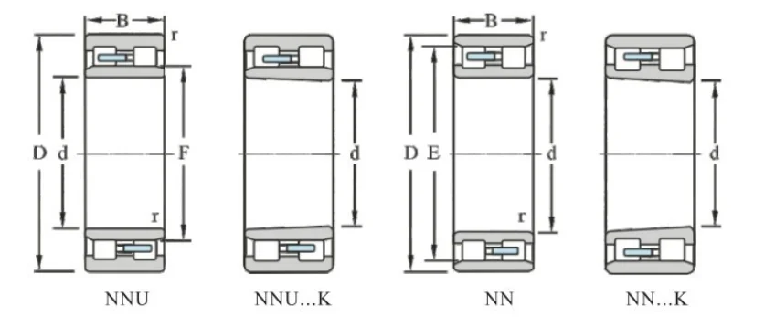 NU1024 NU1036 NU1040 Brass Cage Cylindrical roller bearings NJ1026 NU1026 ML/C3 NU bearing cylindrical roller bearings