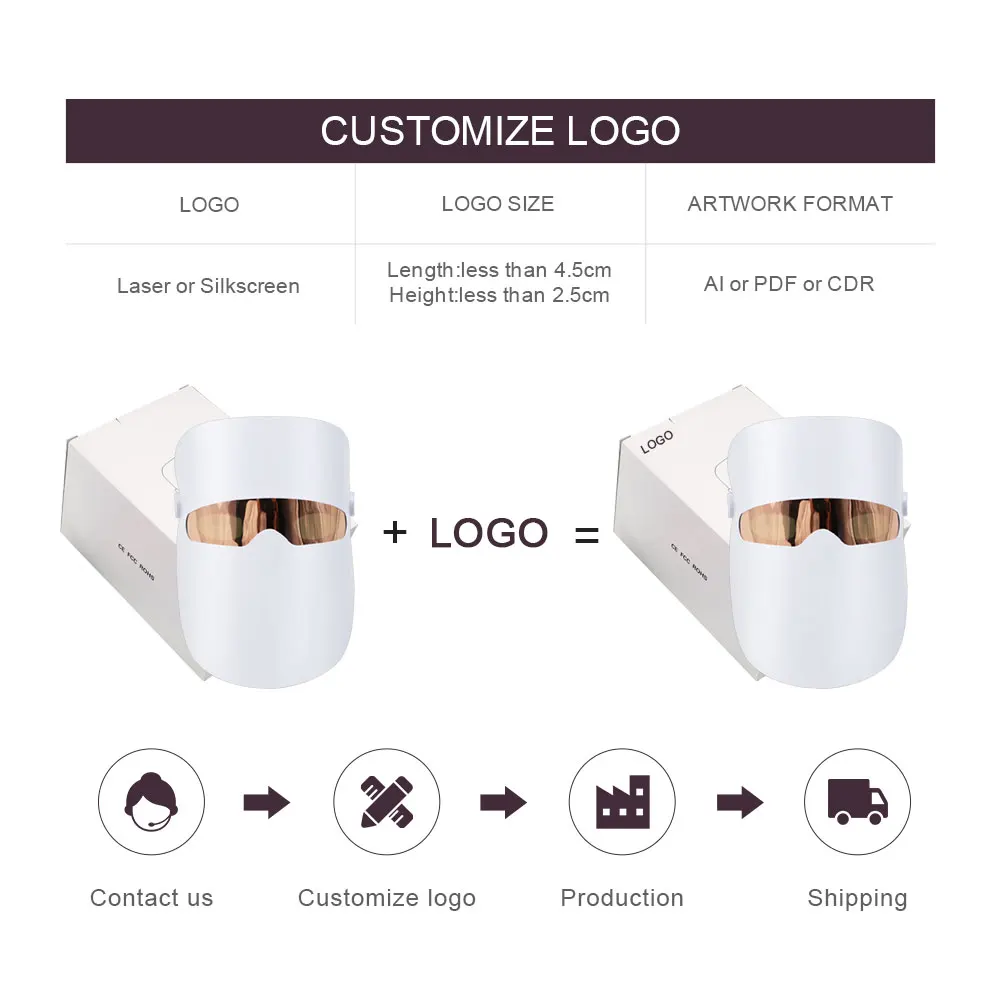 PDT Photon Light Facial Skin Beauty Therapy 3 Colors LED Face Mask Facial Skin care 3 colors mask led face mask face massage