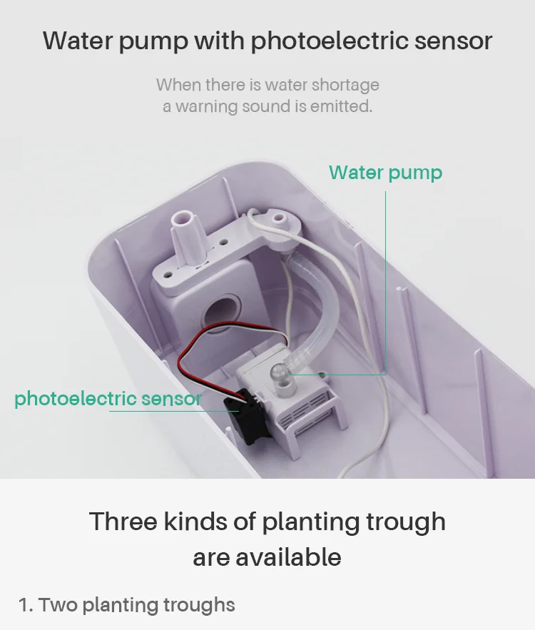 Hydroponic Box