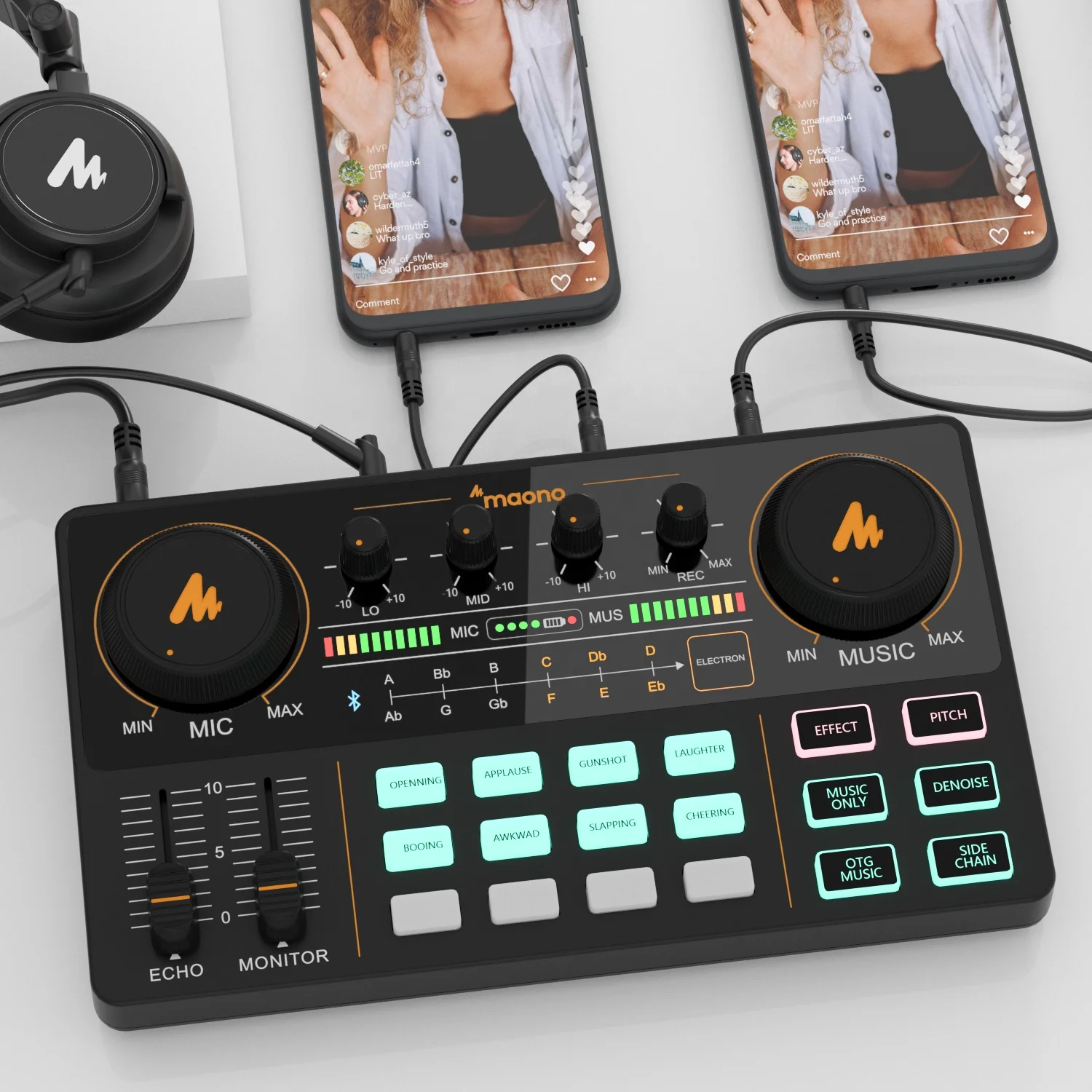 MAONOCASTER Audio Interface Recording Studio Sound Card Audio Interface Multi-Channel Mixing Streaming Sound Card