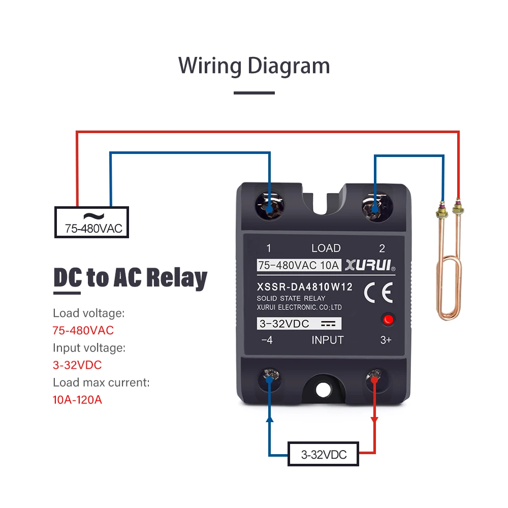 High voltage Control 3-32V DC output 75~480VAC single phase AC Solid State Relay