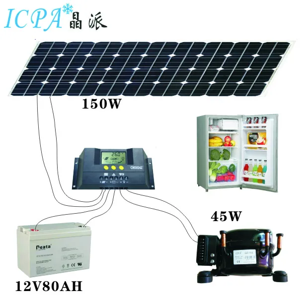 75L 12v 24v Solar Refrigerator Fridge Freezer Noiseless DC Fridge-Model E