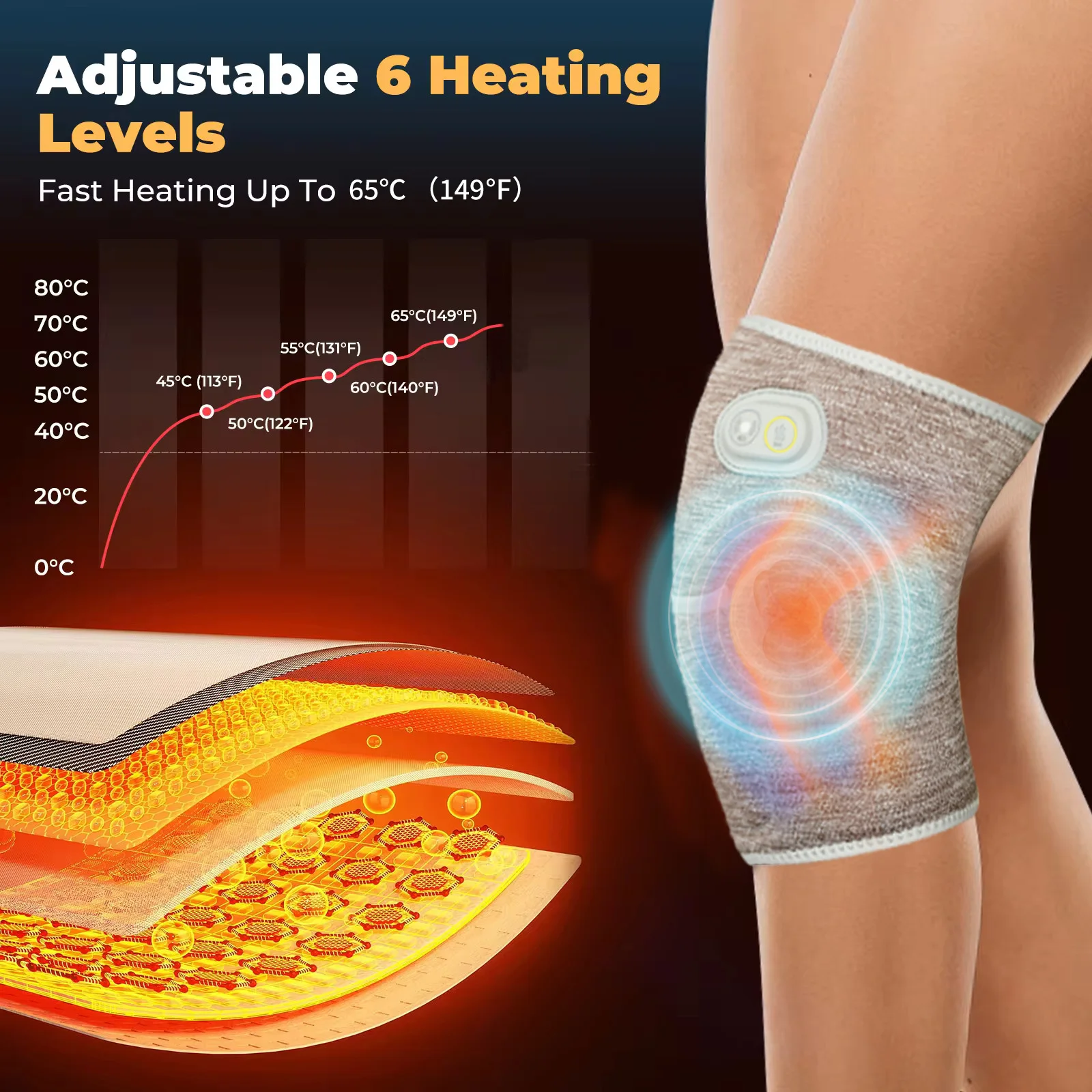 Heated Knee Brace Wrap Pad Dual-use Thermostat Usb Heating Knee Pads for Knee Strains Arthritis with Massage