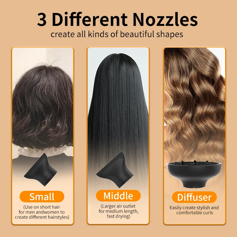 Powerful Ac Motor Professional Hair Dryer For Salon Hair Dryer Hotel 2200W Fast Drying Blow Dryer With Diffuser