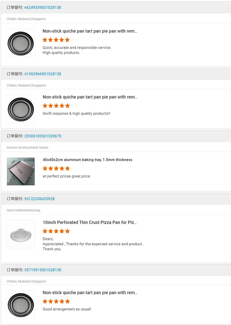 12-pizza bakeware (1)