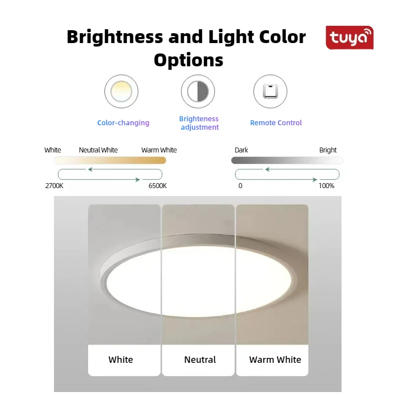 Tuya smart home lights power adjustable ceiling light us canada market etl CCT Change works with Alexa google