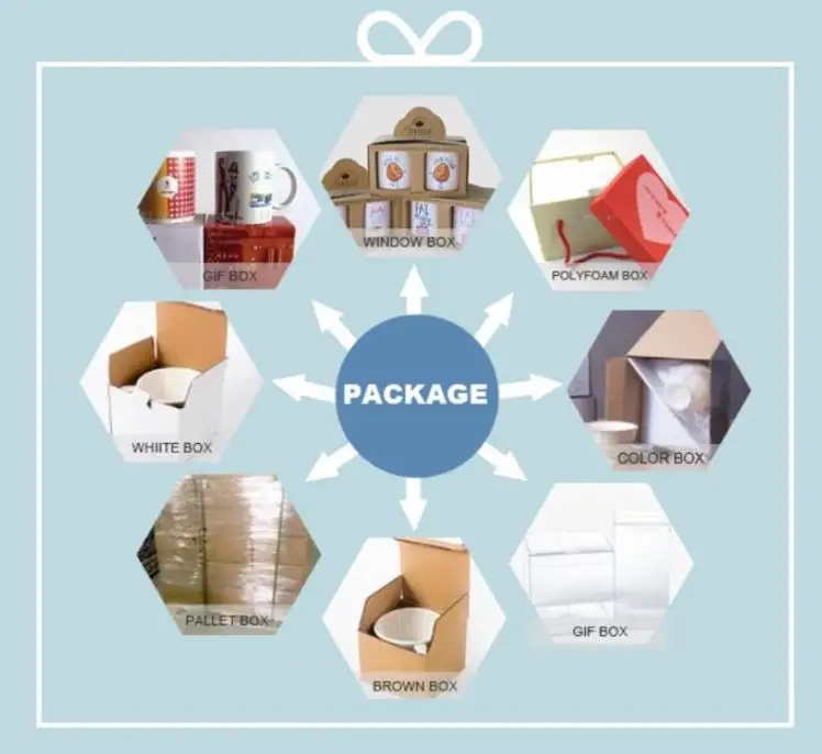 Высококачественная керамическая кружка для кофе с сублимационной печатью 11 унций минимальный заказ Прямая поставка завода