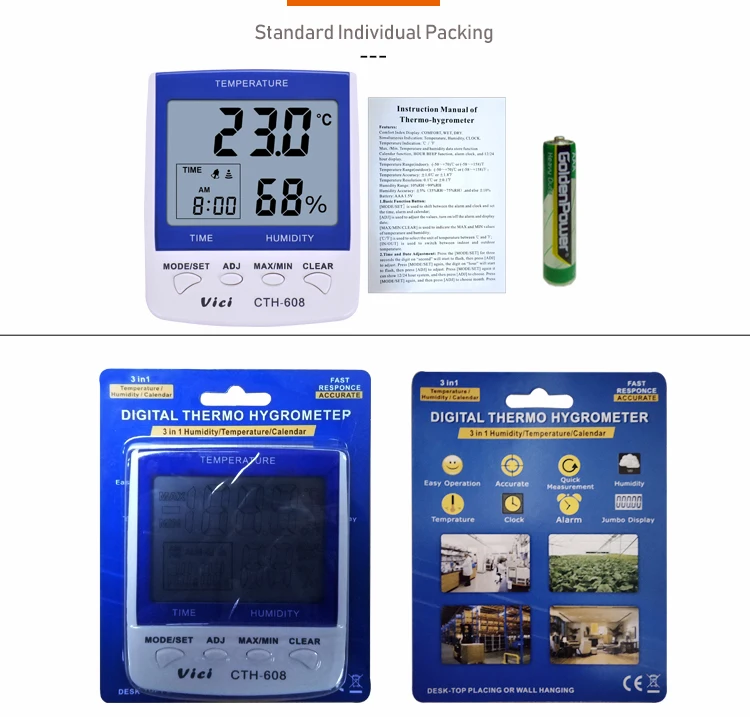 CTH-608 individual packing.jpg