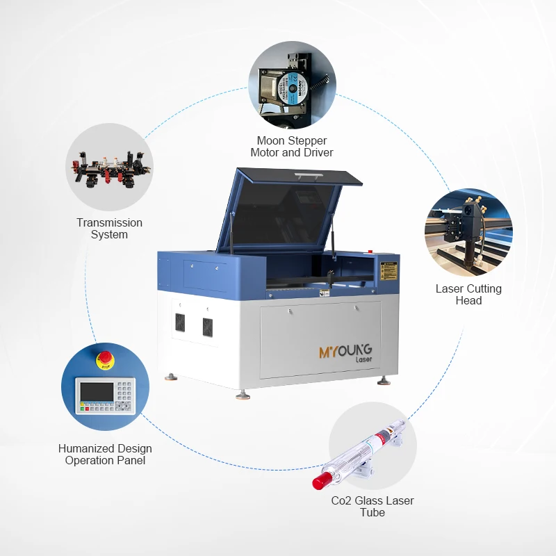 Automatic laser head co2 cutter machine rotary axis laser engraving machine for non metal