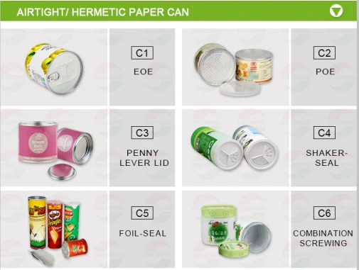 Sifter Lid Spice Empty Plastic Bottle