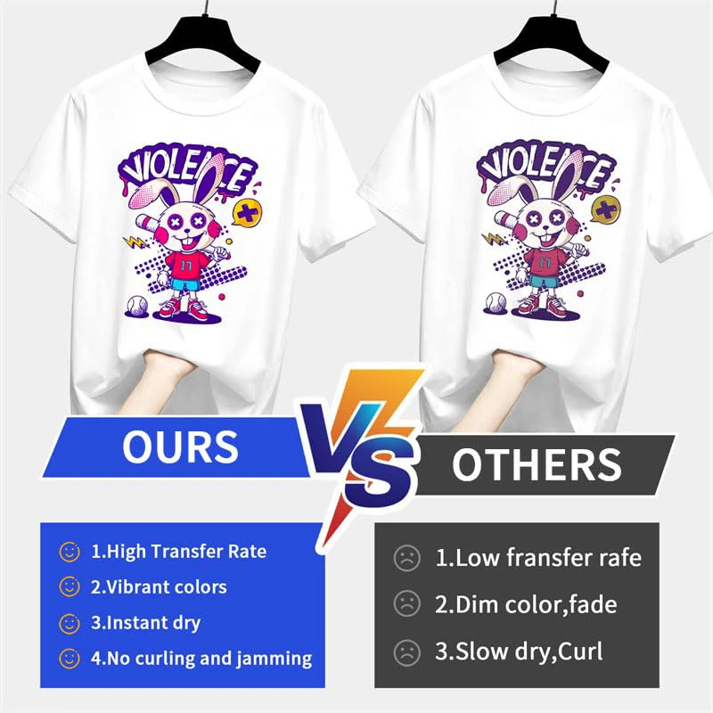 Wholesale Sublimation Paper A4/A3 Size Easy to Transfer Sublimation Paper for Tumblers Mugs & T-shirts