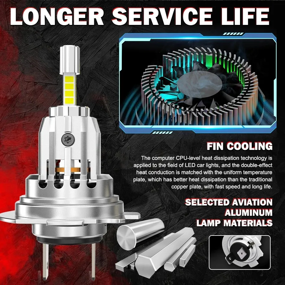 Фокусная мини-светодиодная фара 50 Вт 6000LM 6500K plug and play с керамической платой для 9005 9006