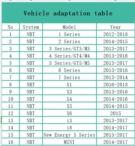 Wireless Carplay Decoder(use original screen) for BMW-EVO 8.8 Inch Screen 1~5-Series M3 X1/X2/X3/X5/X6 NE5 MINI Z4 2016-2020