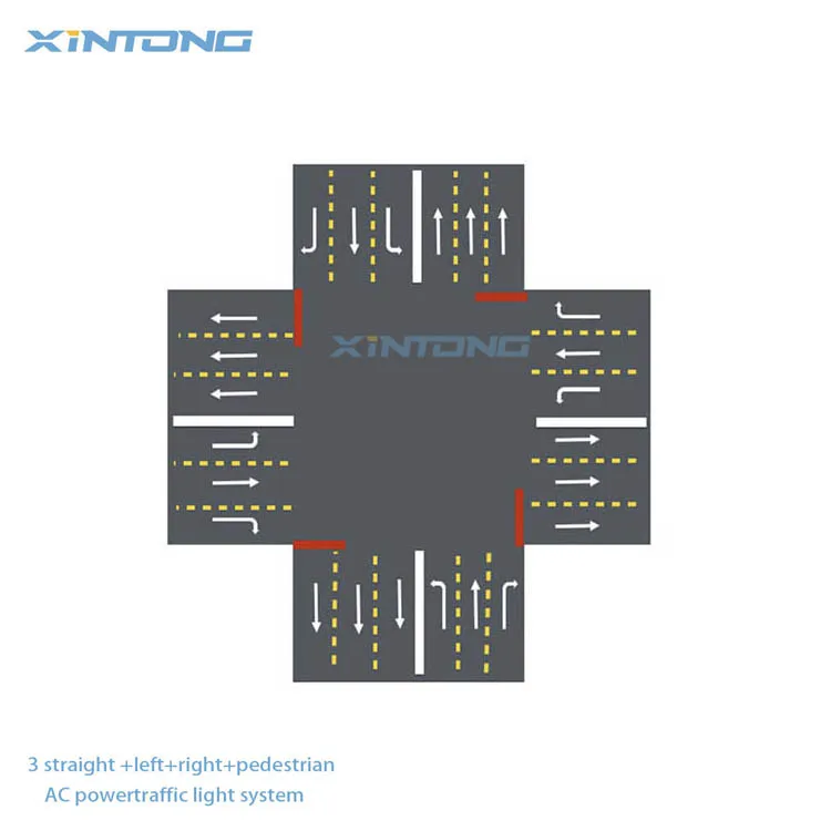 Смарт-сетевое решение XINTONG с беспроводным управлением