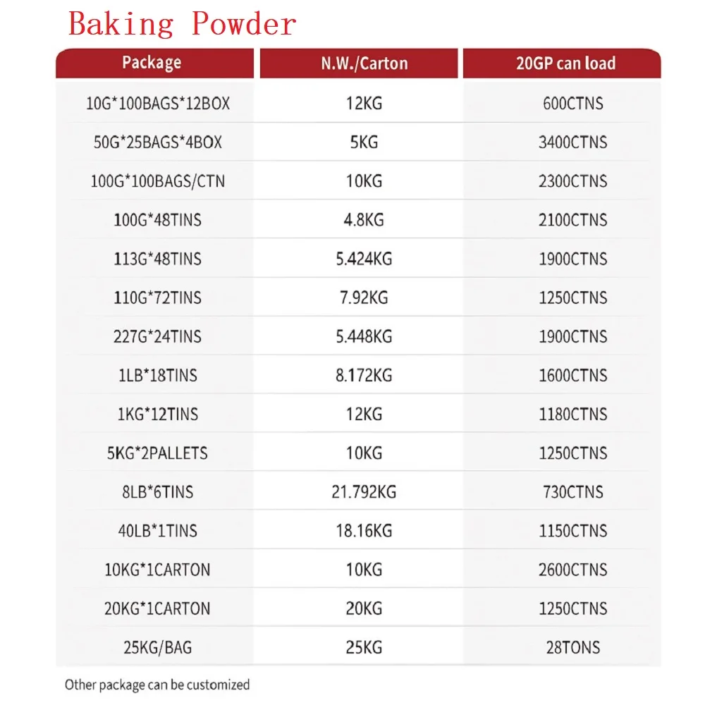 Double star baker by Whole Foods Market, Baking Powder Aluminum Free, 10 Ounce