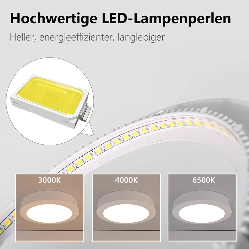 Household indoor living room energy saving panel lights ceiling panel surface mounted led light for home indoor led panel light