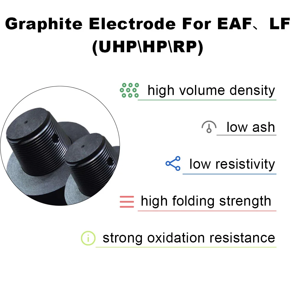 CNMI HP 450 Graphite Electrode for Steel Making