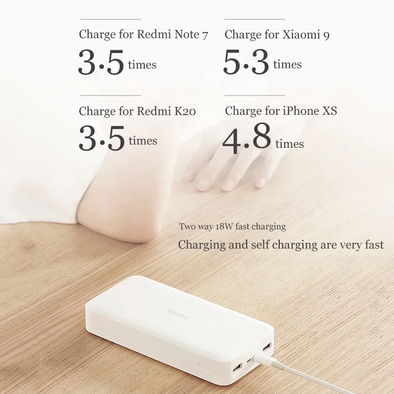 Global Version Xiaomi Power bank 20000mah 18w Charging USB-C Micro-USB Mi Redmi Two-way Power charger External Battery
