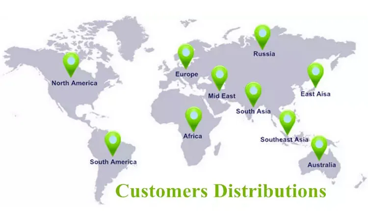 Customer Distribution