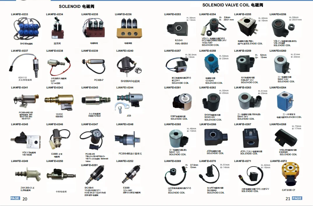 186-1525 120h 140h 160h D8r Construction Machinery Parts Valve Group Solenoid For