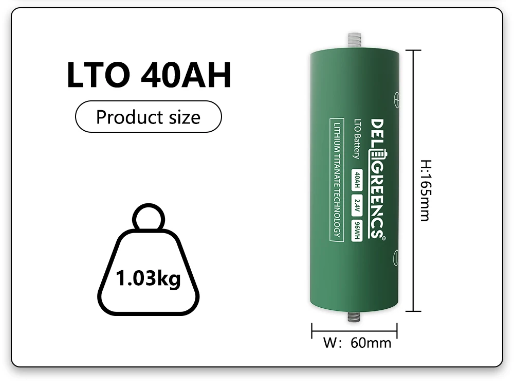Прямая Продажа с фабрики Deligreen LTO 60165 2 4 В литиевая батарея 40ah 20000 раз глубокий цикл жизни Высоковольтная