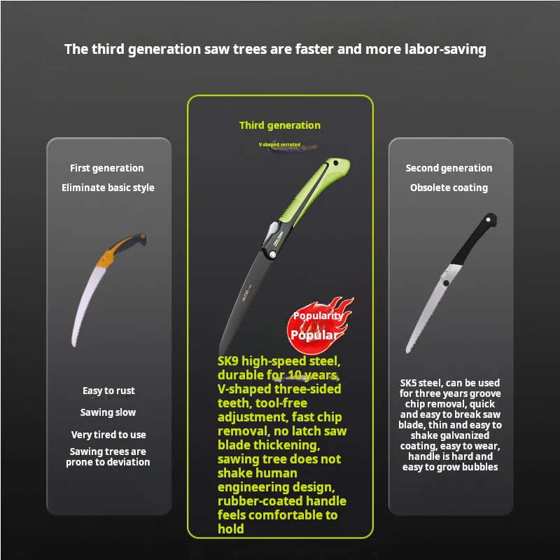 New folding saw SK9 steel sharp and wear-resistant portable household hand saw woodworking saw