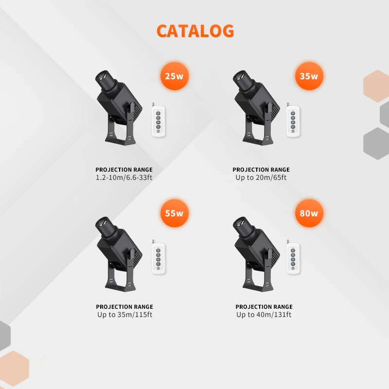 25W 35W 60W Outdoor&Indoor Logo Advertising Light Rotating Gobo Projector LED Light for Event Advertising Industry Caution