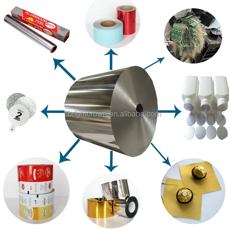 Food Grade Disposable Aluminum Foil Roll Sheet Soft and for Kitchen Use Packaging Purpose