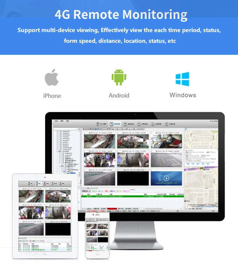 School Bus Plataforma Para 8ch Dvr 1080p Hdd Mobile Dvr Ssd Mdvr Tracker 3g 4g Mdvr