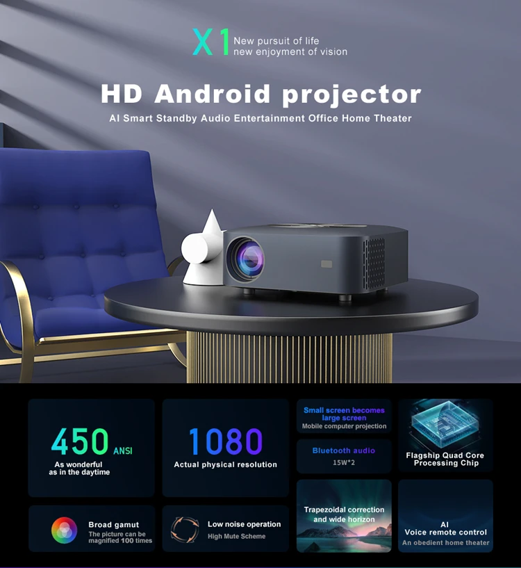 Светодиодный проектор X1 2023 p 4K Android 1080 5