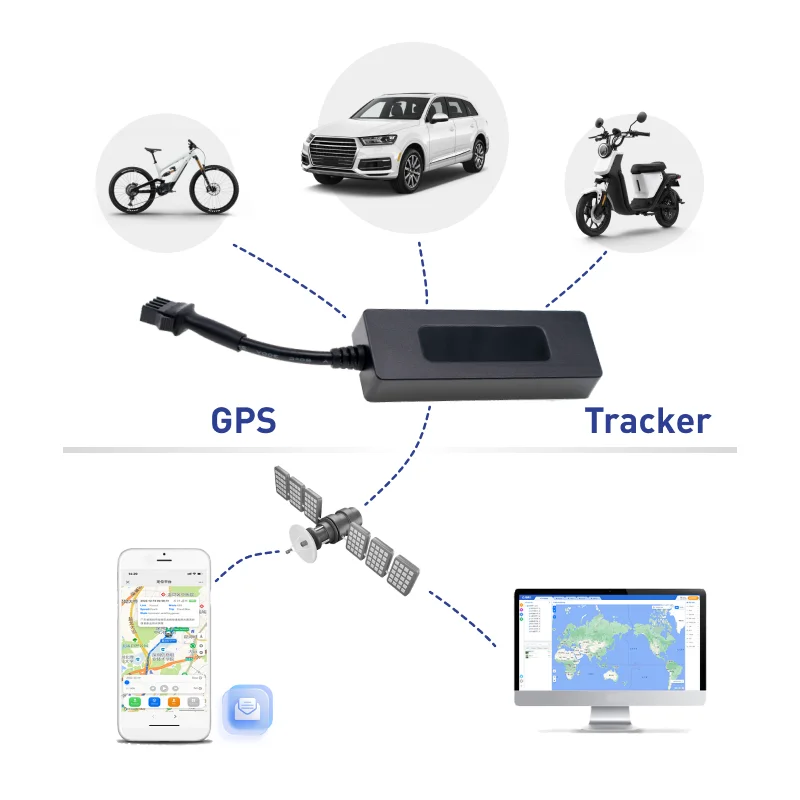 GPS трекер для трактора мини с повтором