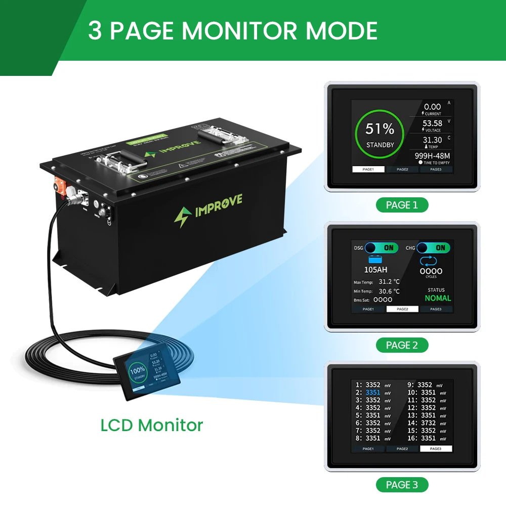 carrito carro carretilla calesa triciclo bateria 96v 51.2v lithiun 100ah 72v ion carts 36v lithium 48v lifepo4 battery golf cart