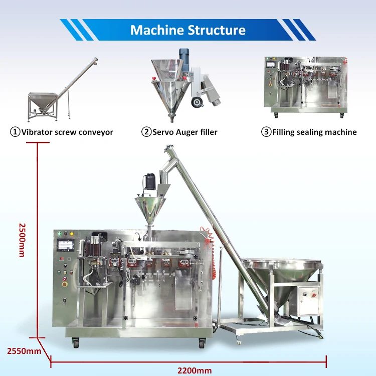 Automatic Flour powder doypack square bottom zip lock zipper bag plastic/kraft paper bag making machine price