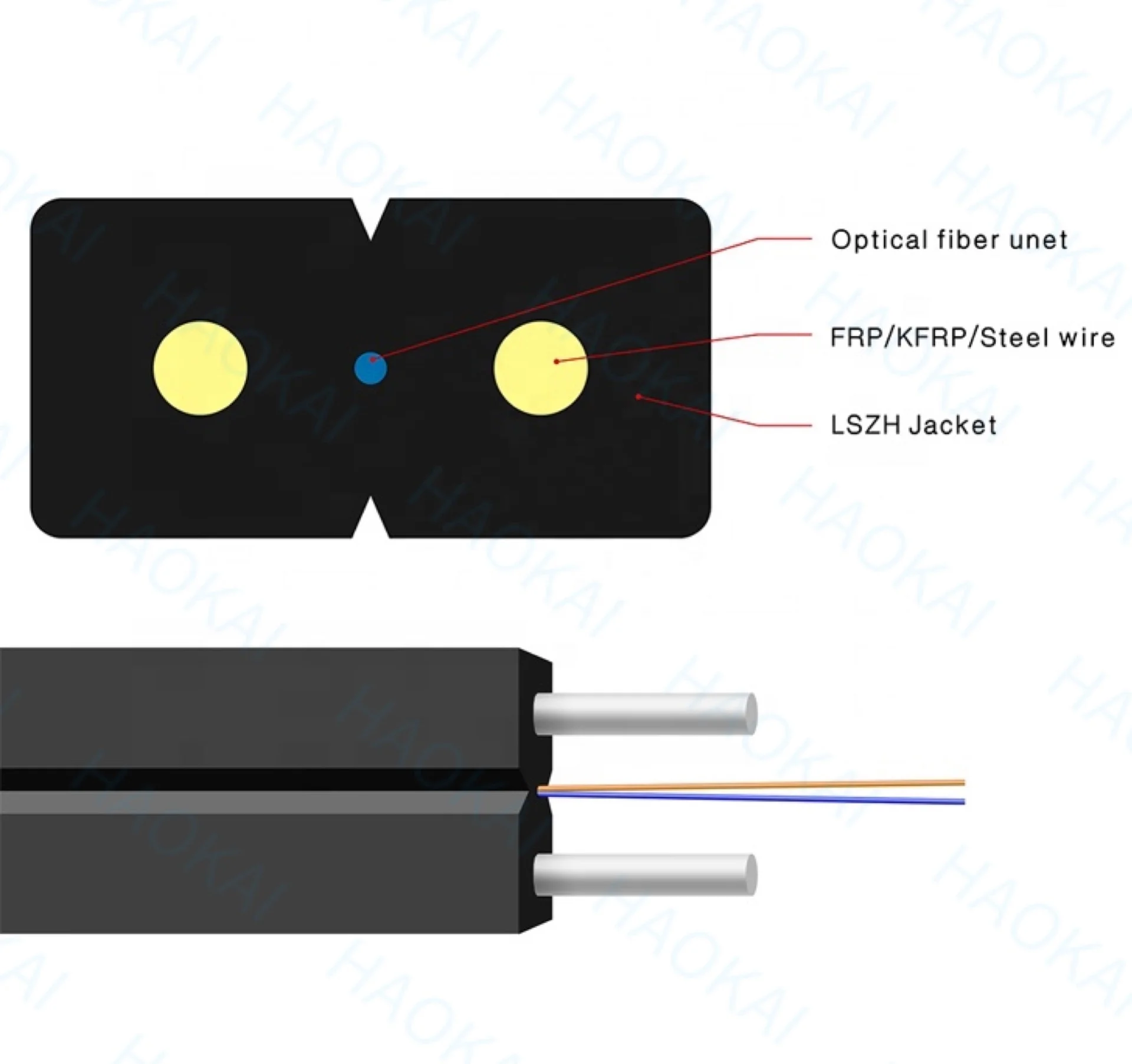 FTTH Волоконно-Оптический Кабель Toslink кабель с сумки-почтальоны, прямая волоконно-оптический кабель