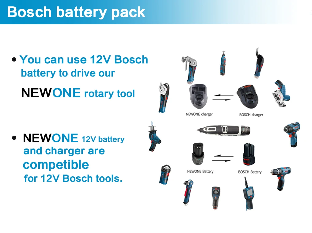 NEWONE Grinding and Polish Electric Drill Wireless Rotary Tool Variable-Speed Accessories Kits Carving Milling Engraving Dremel
