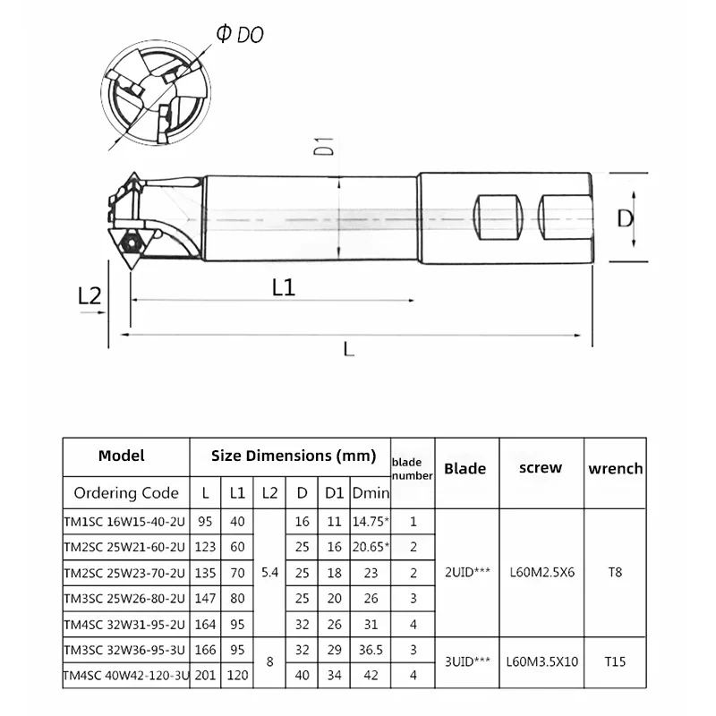 KaKarot Thread milling cutter CNC Machine multi-tooth thread comb machine,carbide alloy SR thread knife