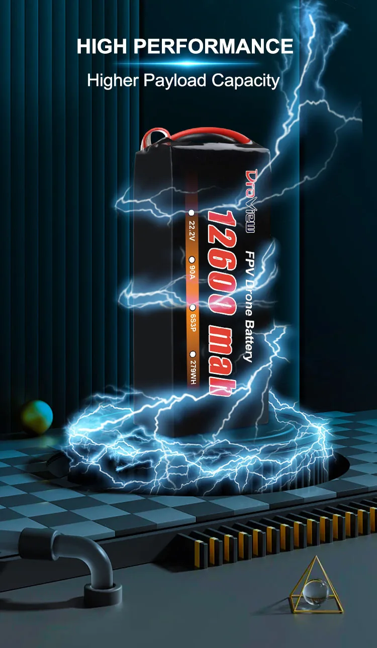 Molicel Battery 6S3P P42A 12600MAH 10C Low temperature resistance -40 degrees Celsius