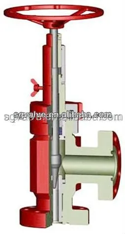 H2 ADJUSTABLE CHOKE VALVE