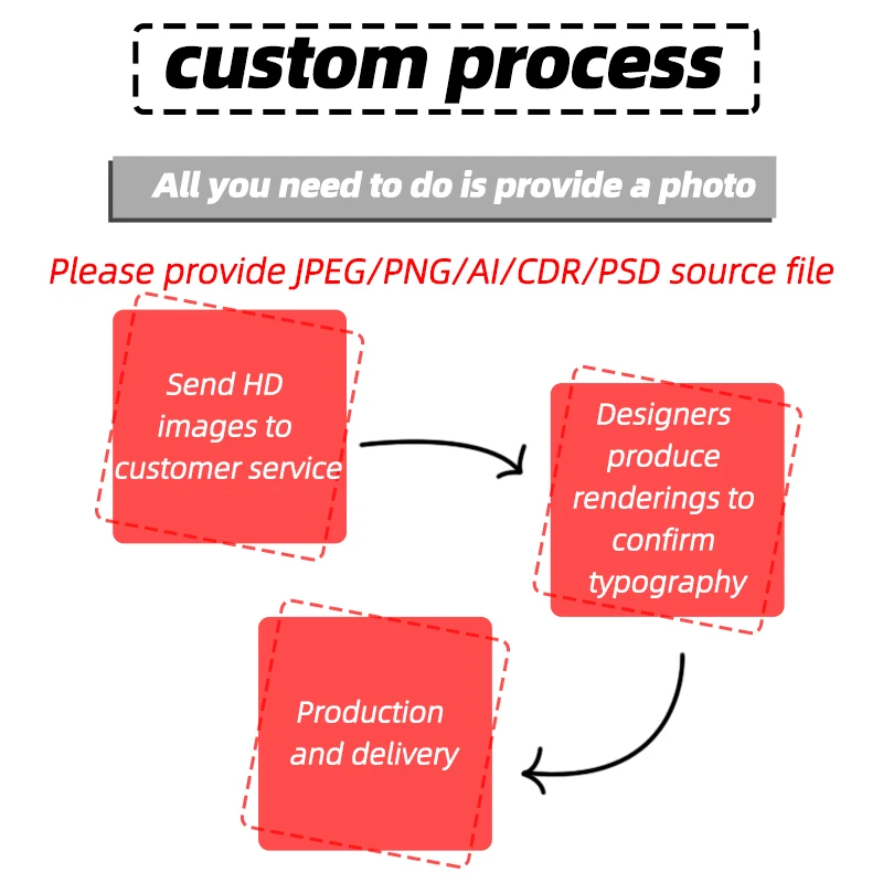 20pcs Ready to Ship Christmas gift mug custom 3D print 40oz Stainless Steel Travel Mug for travel tumbler with handle