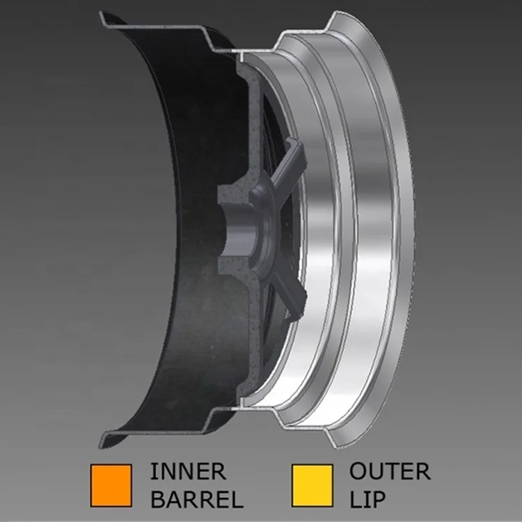 Chinese factory high quality forged Rims 3 piece split wheels step lip inner barrel halve wheel for BBS RS RH RIAL OZ