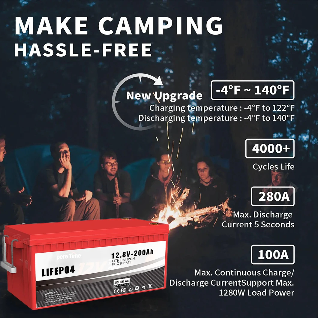 24v 200ah 2kw 5kw 5kwh 10kw 10kwh 25.6v 100ah 2.5kw home battery backup storage lifepo4 lithium ion battery pack