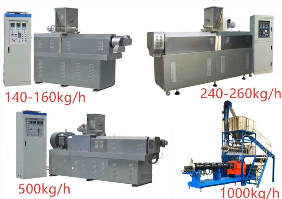type of extruder