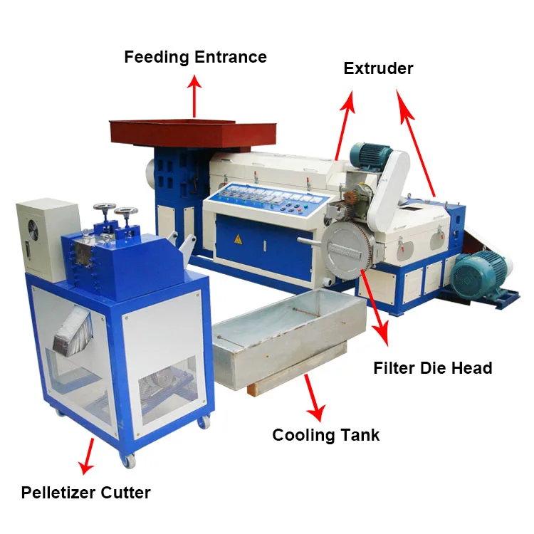 Recycling Plastic Extruder Granulating Dana Machine