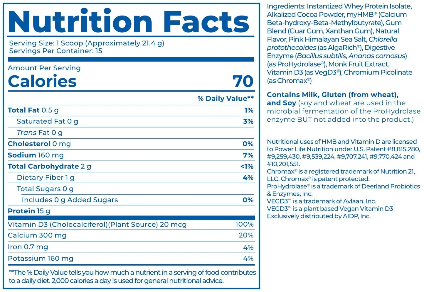 Протеиновый Порошок Сывороточного Белка с высокой степенью воздействия, в упаковке, завод по уходу за здоровьем